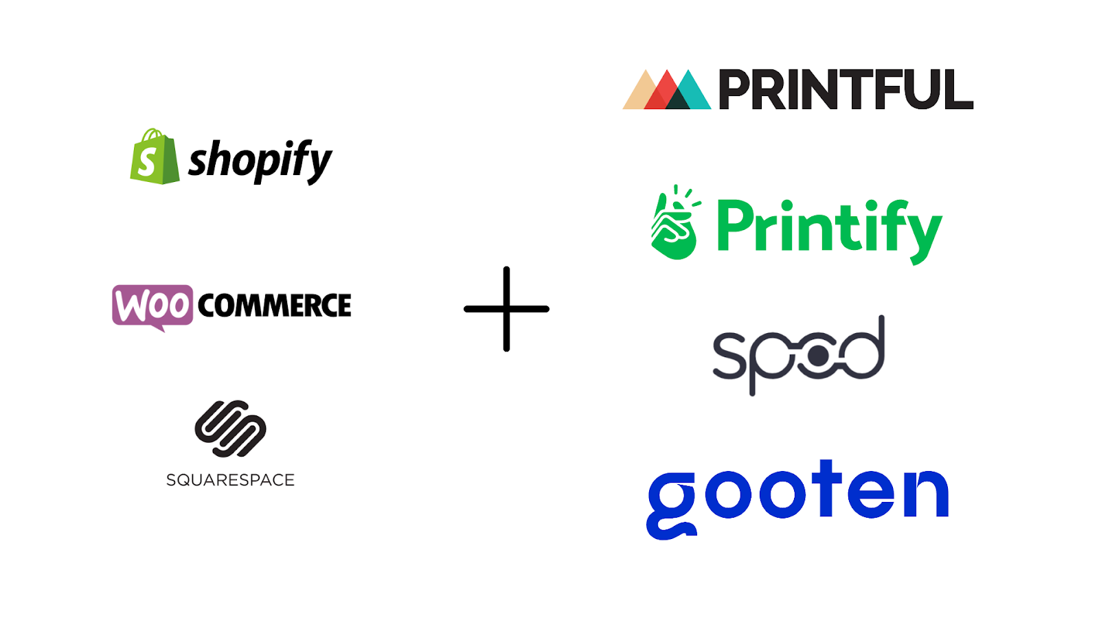 examples of print on demand fulfillment services